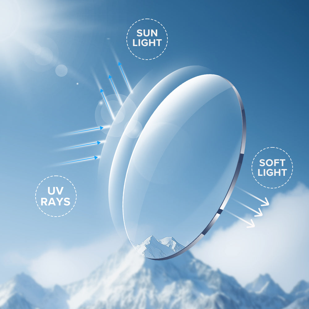 UV400 Protection
