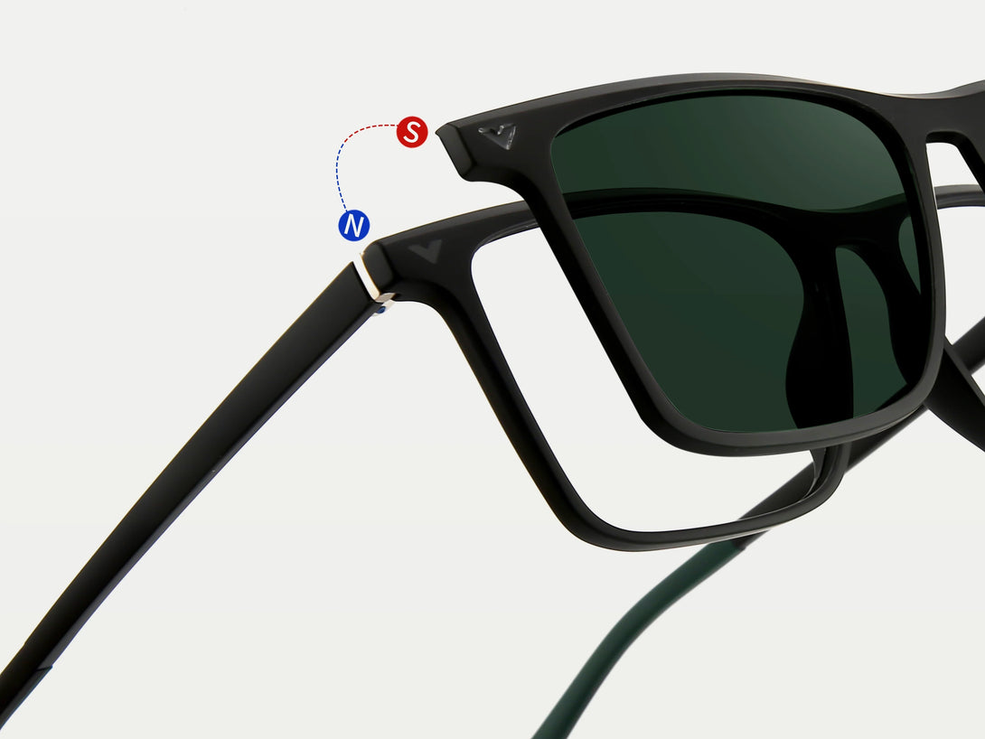 James | Eco-friendly TR Magnetic Clip-on Eyeglasses Sunglasses | ZanyLen New
