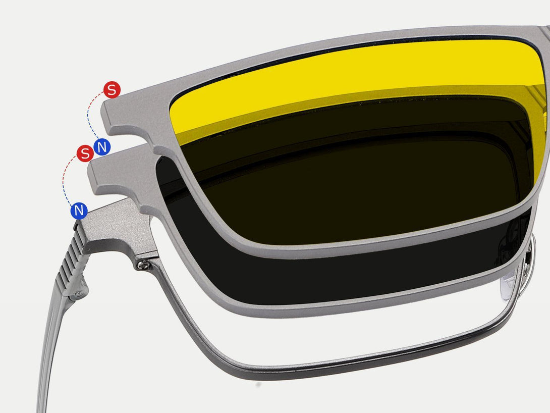 Jensen | Magnetic Clip-on Eyeglasses Sunglasses | ZanyLen Best Sellers