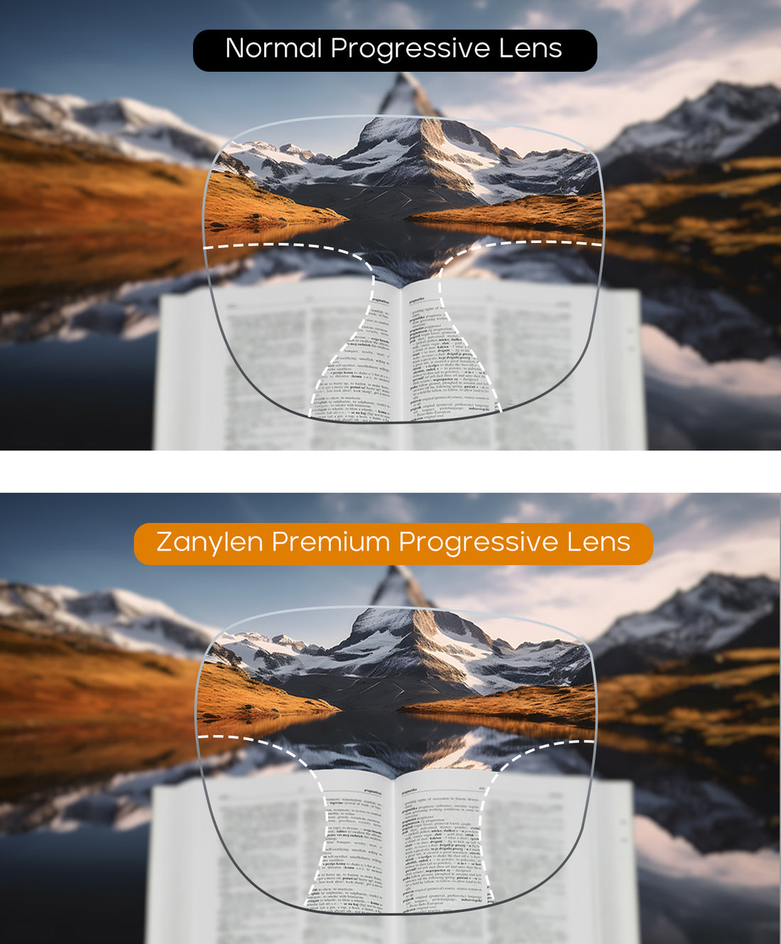 No-line Premium Digital Free Form Progressive Glasses For Men or Women ...