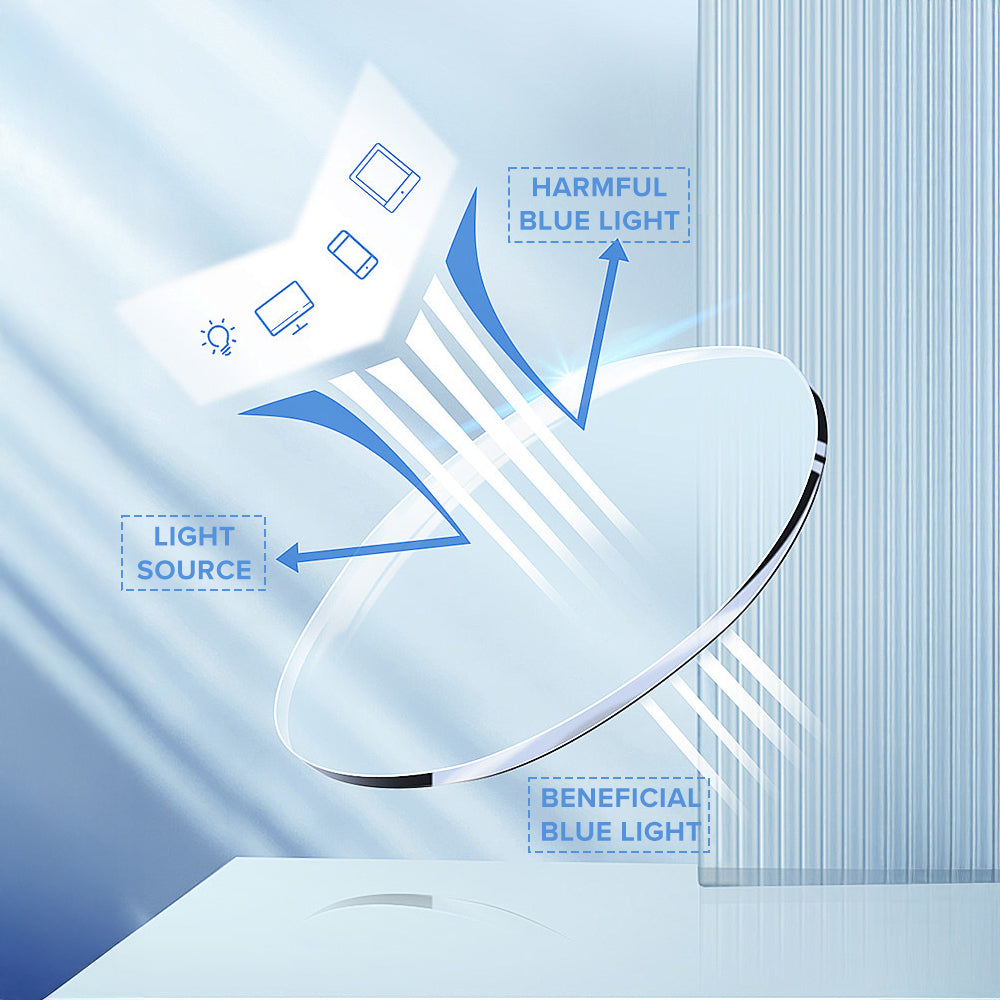 Blue Light Lenses