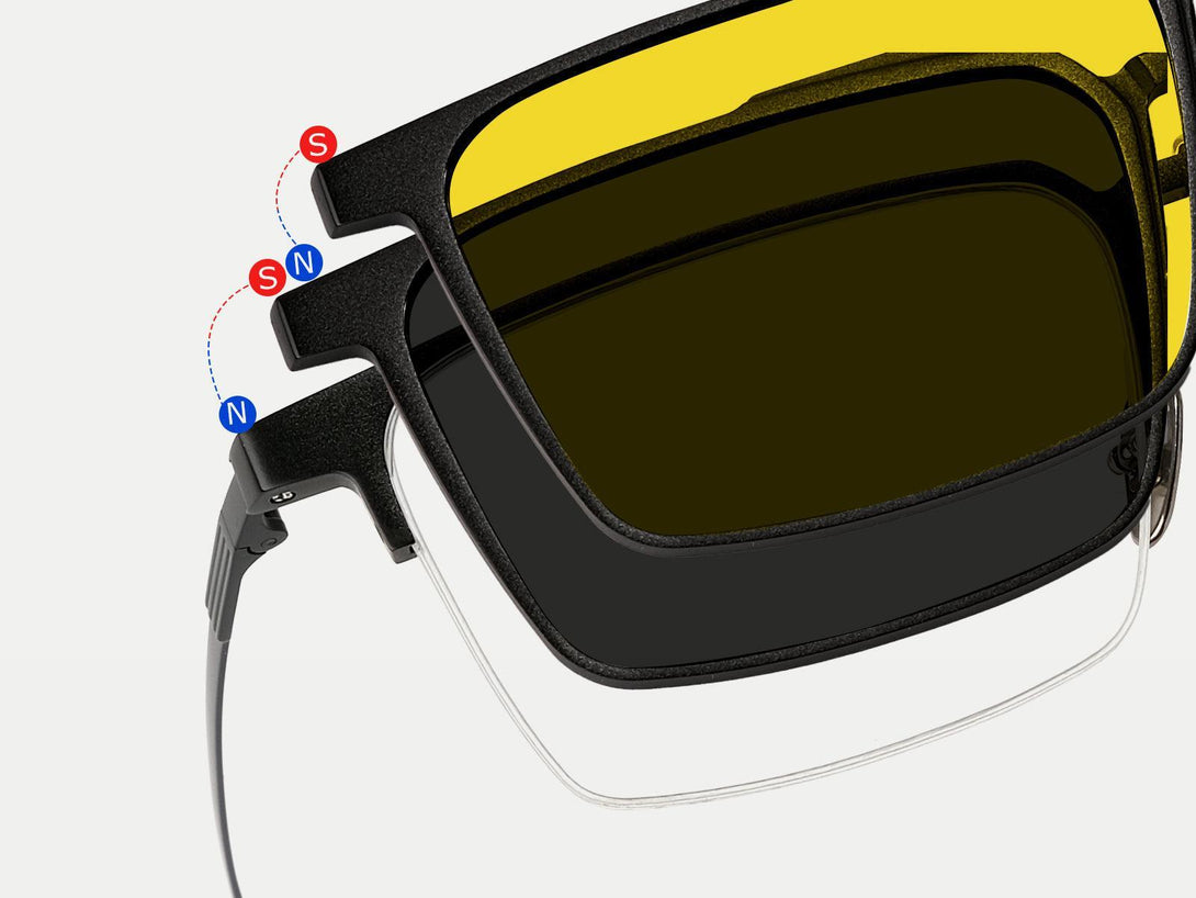 Benjamin | Magnetic Clip-on Eyeglasses Sunglasses | ZanyLen Best Sellers