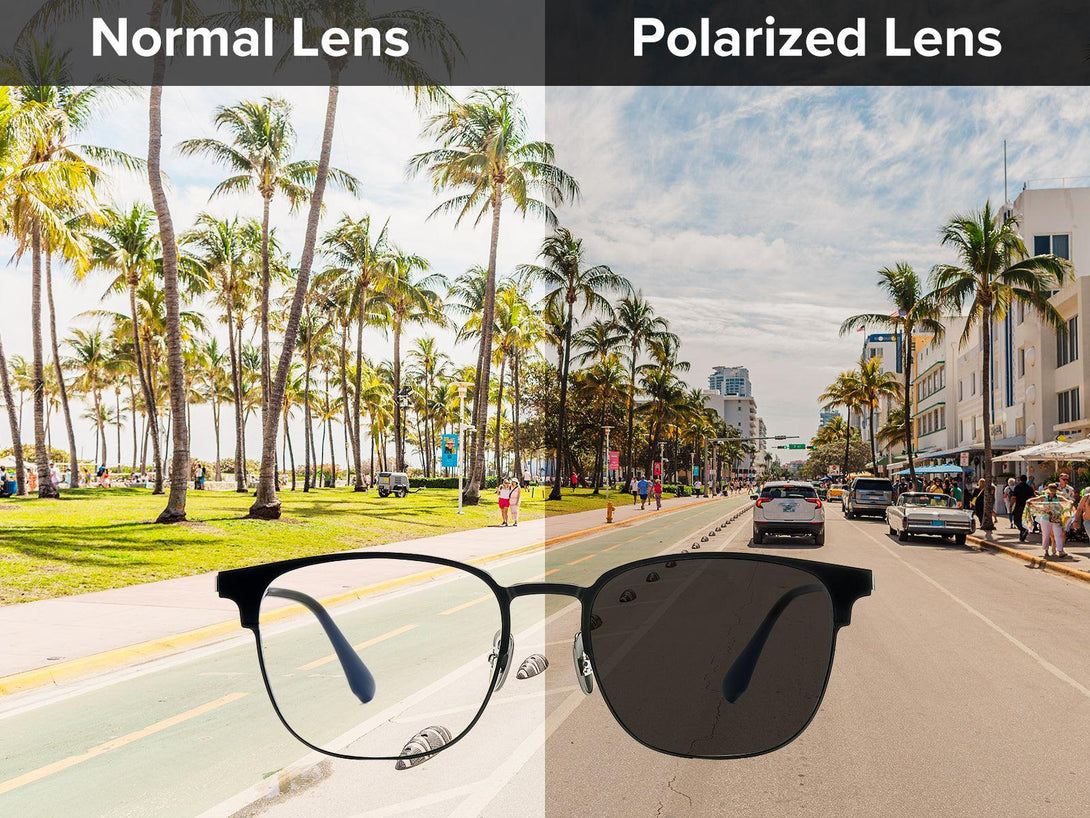 Aron | Magnetic Clip-on Eyeglasses Sunglasses | ZanyLen New Arrival 2025